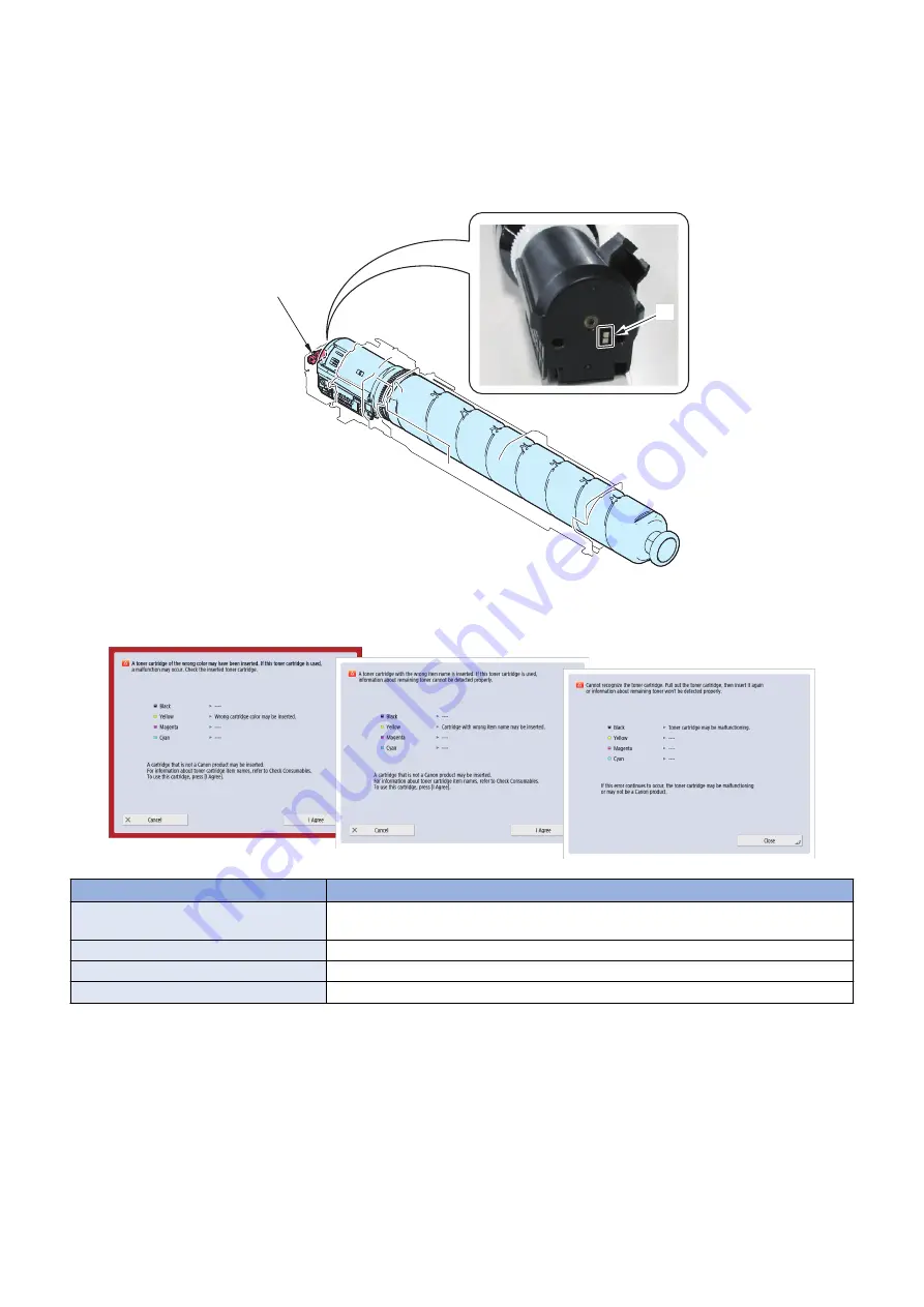 Canon imageRUNNER ADVANCE C3500 III Series Скачать руководство пользователя страница 93