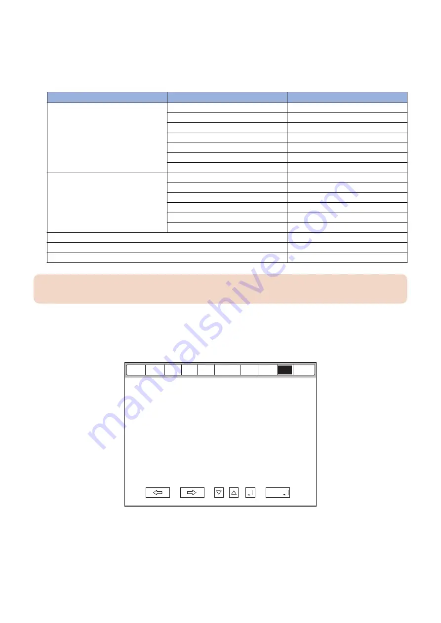 Canon imageRUNNER ADVANCE C3500 III Series Service Manual Download Page 1002