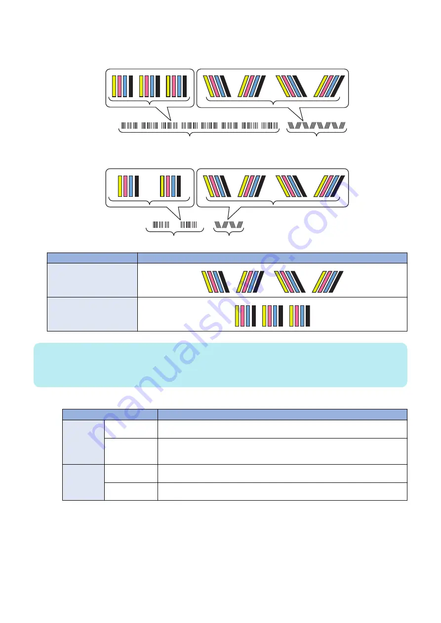 Canon imageRUNNER ADVANCE C3500 III Series Скачать руководство пользователя страница 108