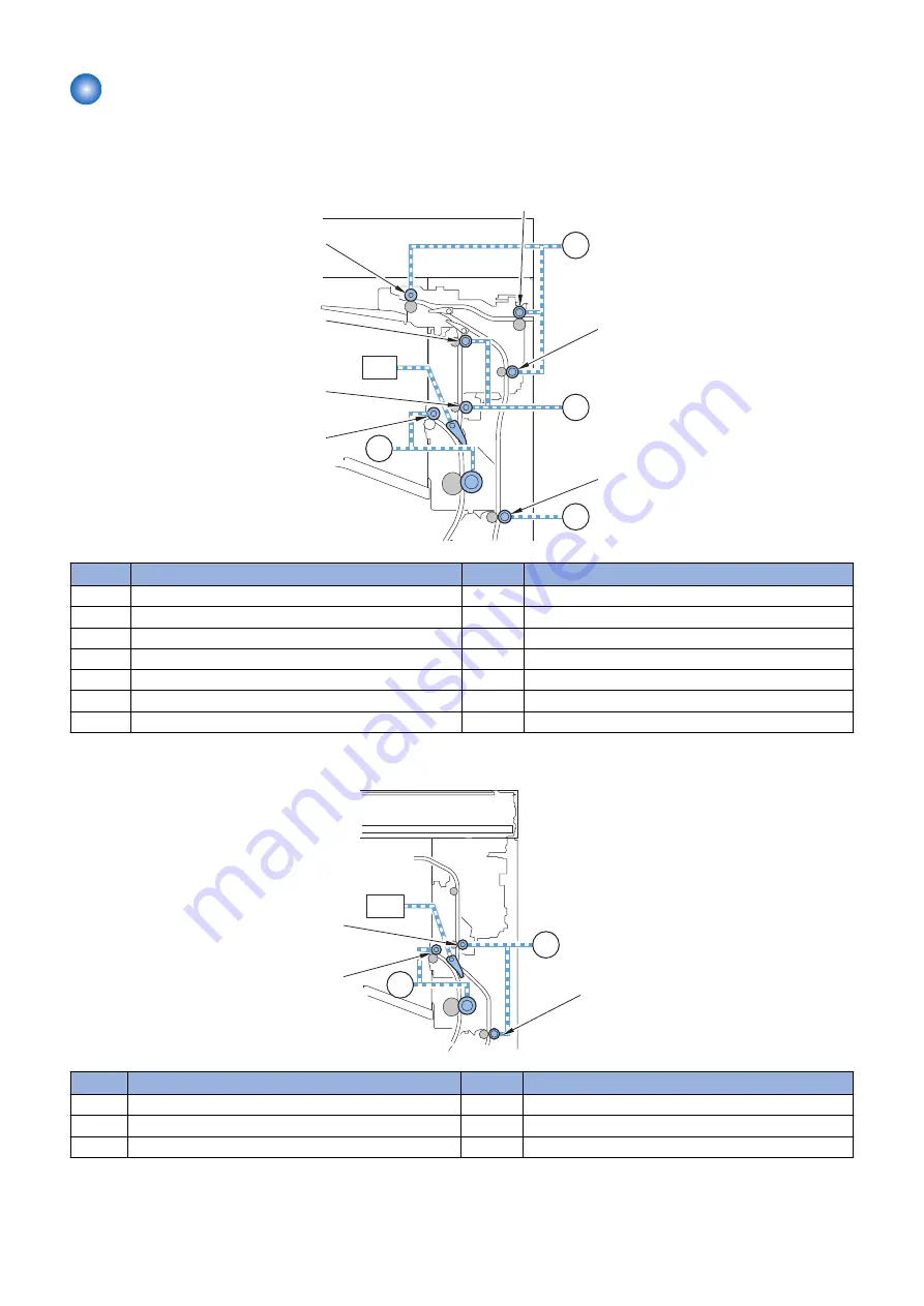 Canon imageRUNNER ADVANCE C3500 III Series Service Manual Download Page 142