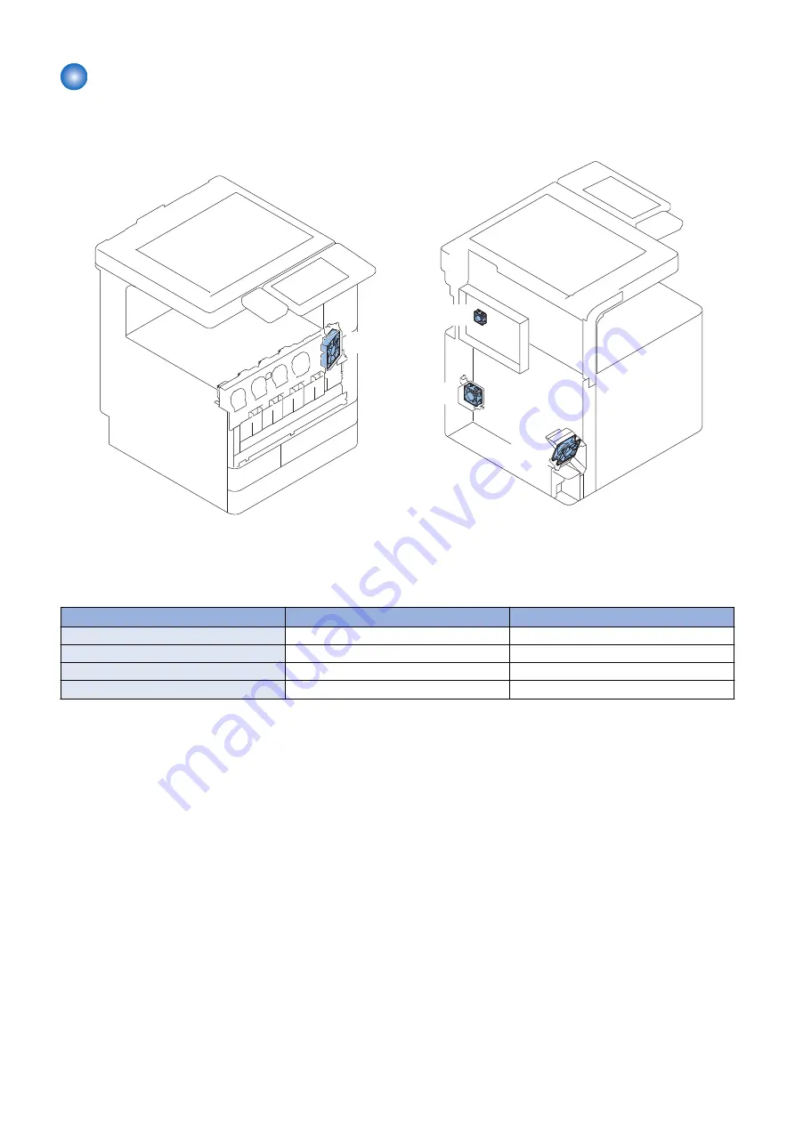 Canon imageRUNNER ADVANCE C3500 III Series Service Manual Download Page 169