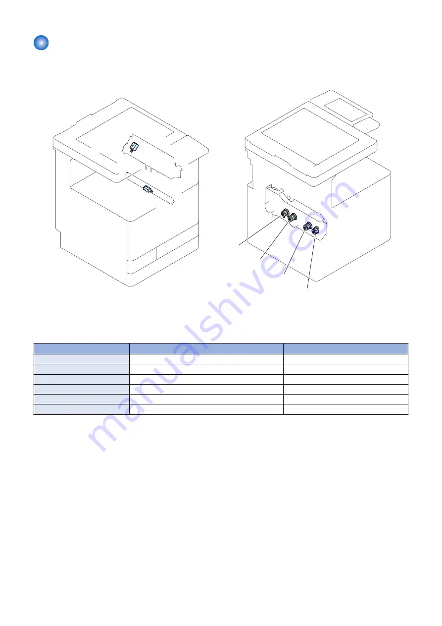 Canon imageRUNNER ADVANCE C3500 III Series Service Manual Download Page 170