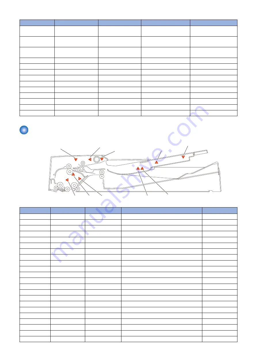 Canon imageRUNNER ADVANCE C3500 III Series Service Manual Download Page 543