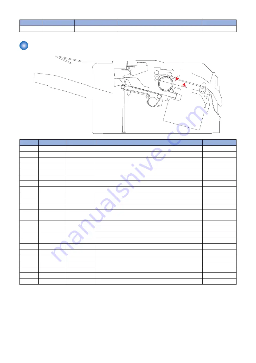 Canon imageRUNNER ADVANCE C3500 III Series Service Manual Download Page 545