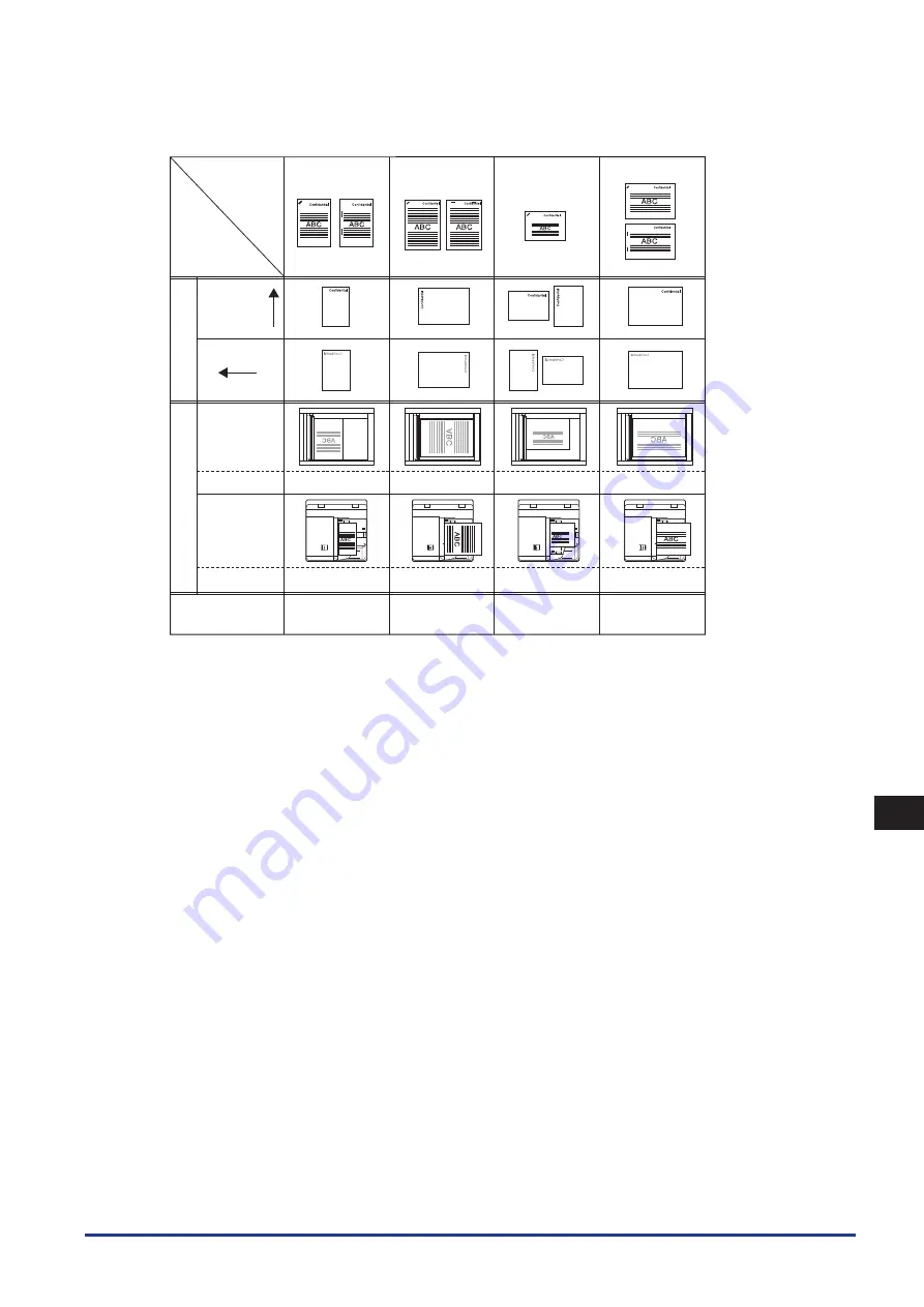 Canon IMAGERUNNER ADVANCE C5030 Getting Started Download Page 245