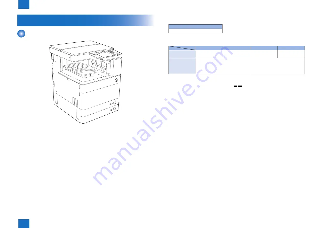 Canon IMAGERUNNER ADVANCE C5030 Service Manual Download Page 18