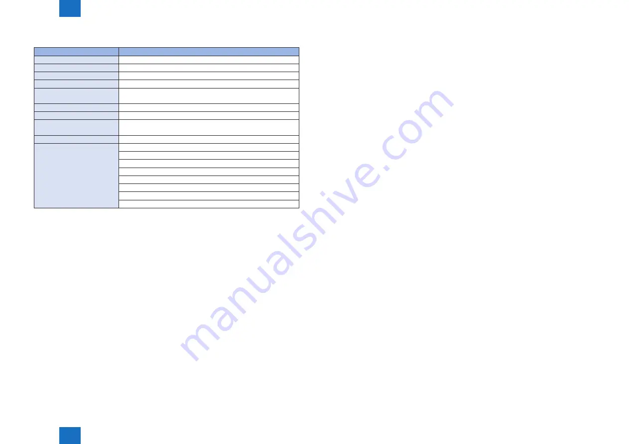 Canon IMAGERUNNER ADVANCE C5030 Скачать руководство пользователя страница 67