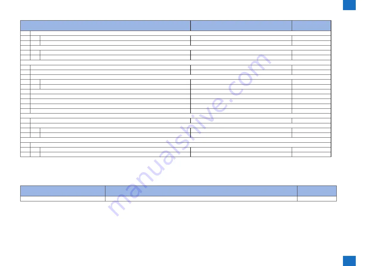 Canon IMAGERUNNER ADVANCE C5030 Service Manual Download Page 1441