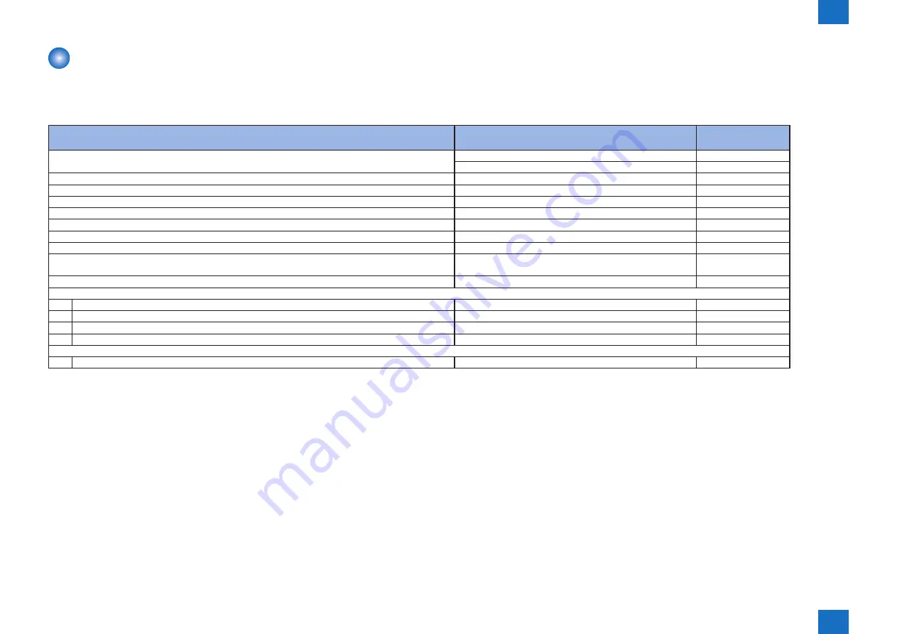 Canon IMAGERUNNER ADVANCE C5030 Service Manual Download Page 1442