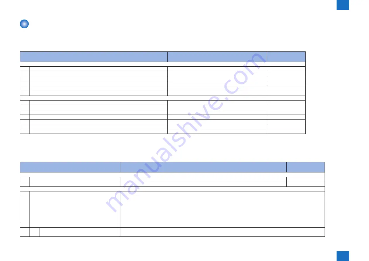 Canon IMAGERUNNER ADVANCE C5030 Скачать руководство пользователя страница 1443