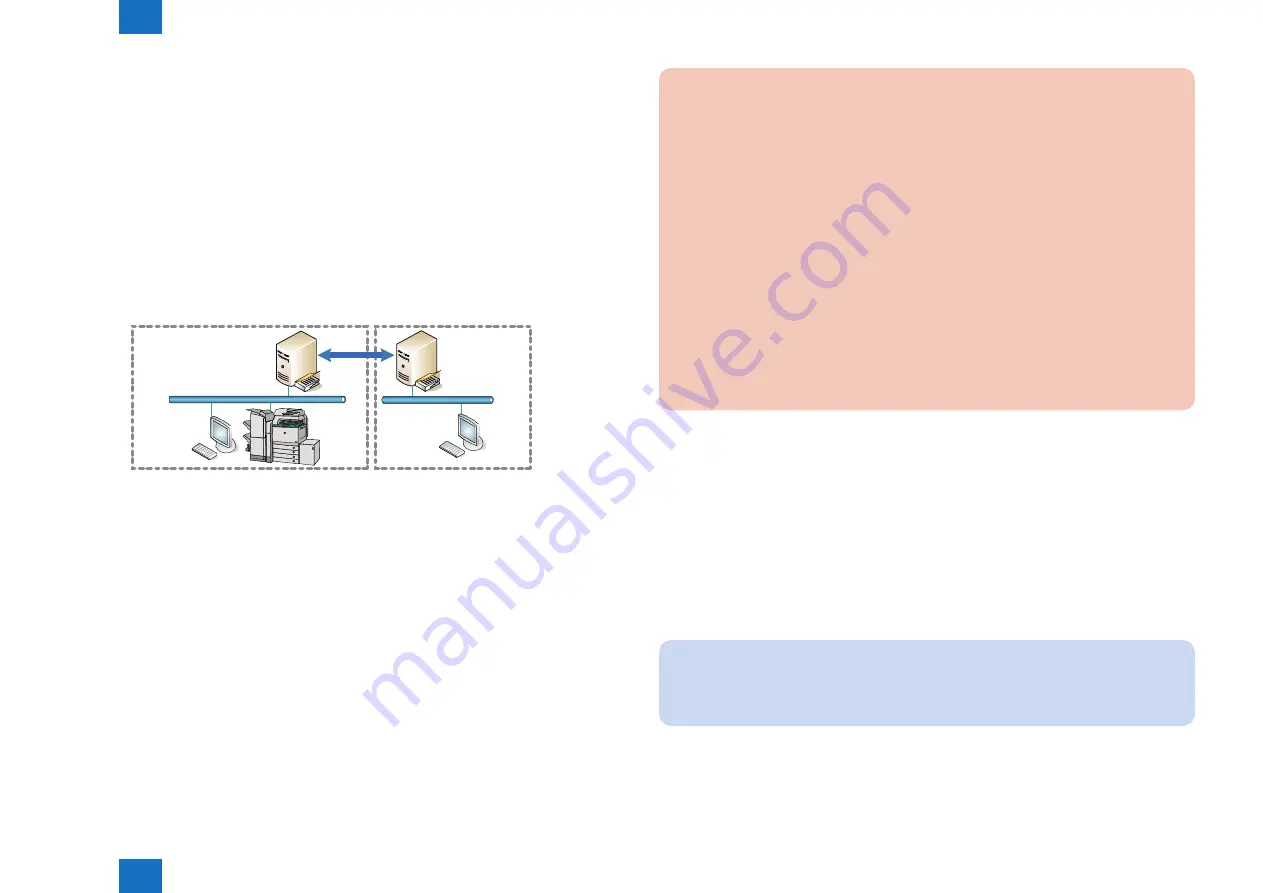 Canon IMAGERUNNER ADVANCE C5030 Service Manual Download Page 183