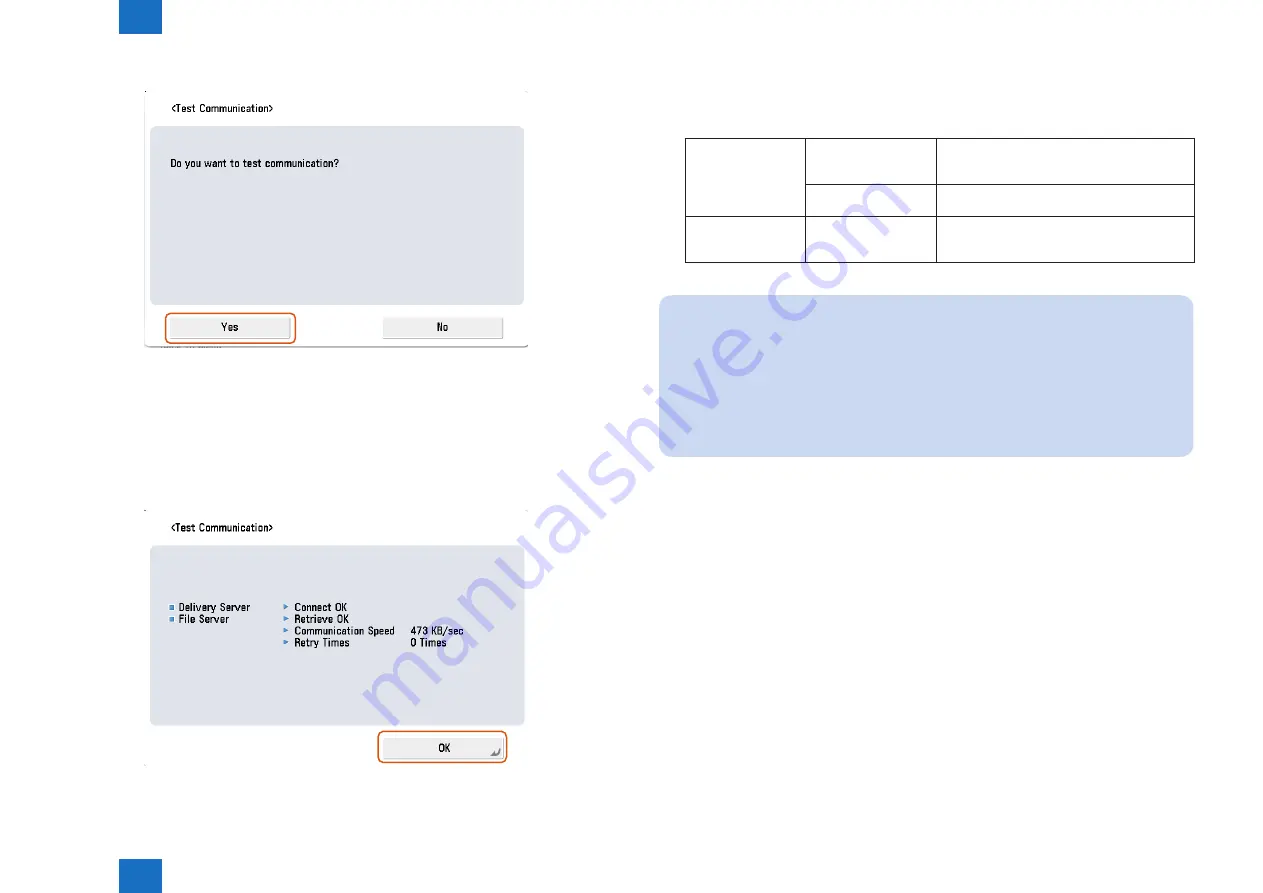 Canon IMAGERUNNER ADVANCE C5030 Service Manual Download Page 244