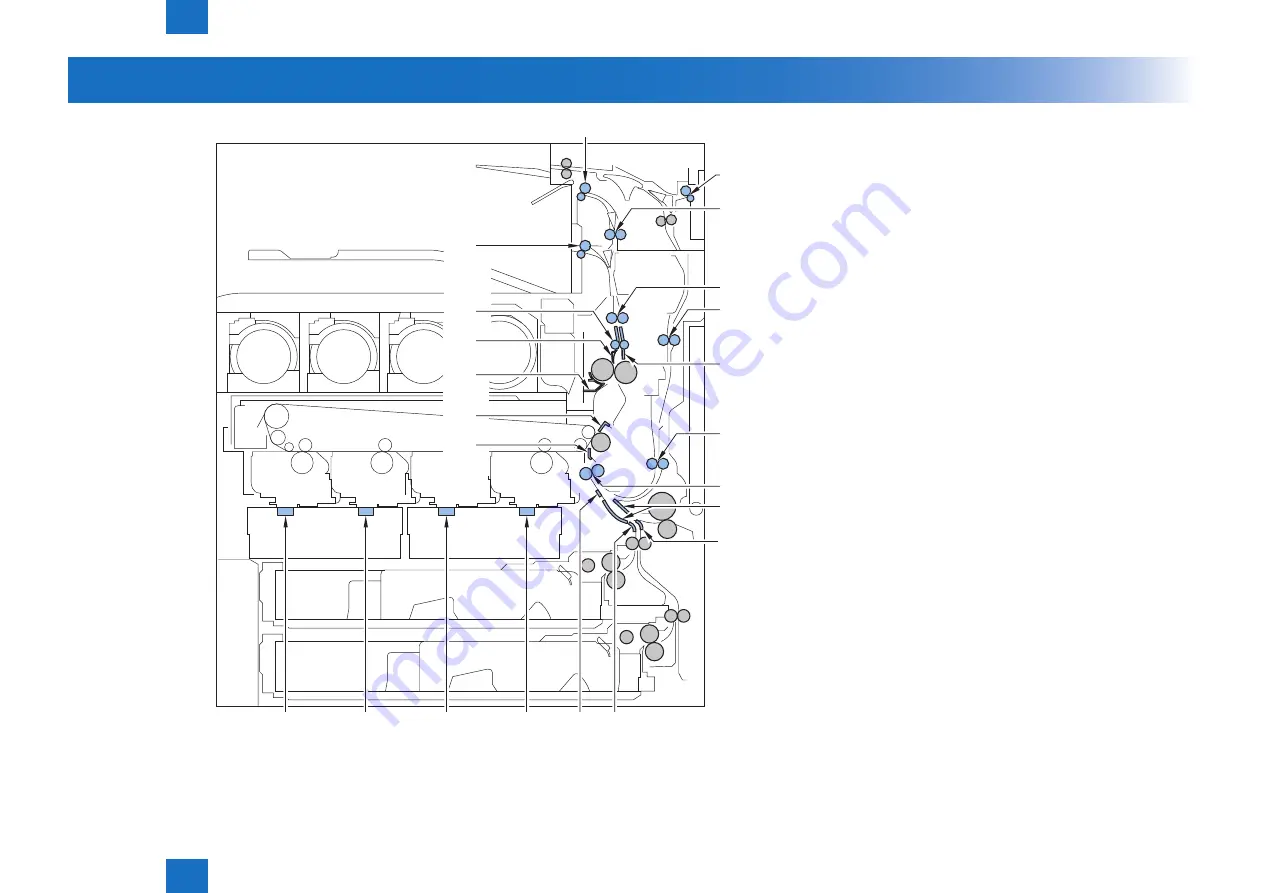 Canon IMAGERUNNER ADVANCE C5030 Service Manual Download Page 266