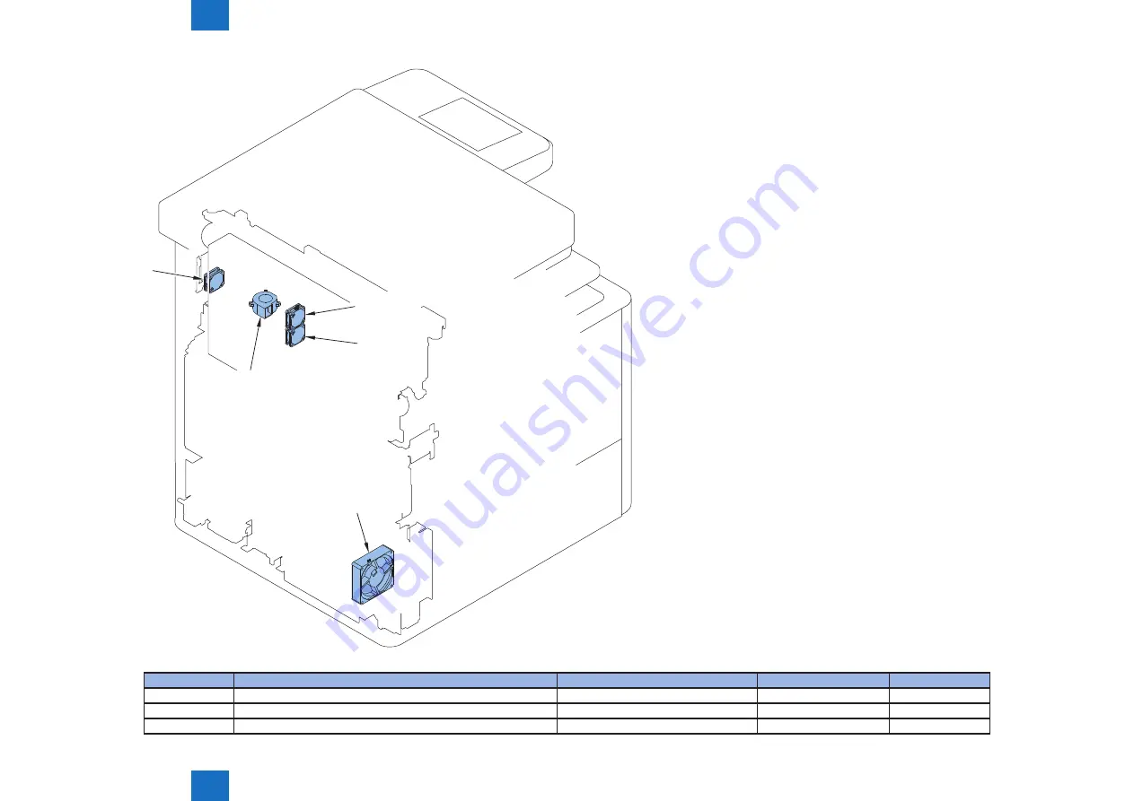 Canon IMAGERUNNER ADVANCE C5030 Service Manual Download Page 287