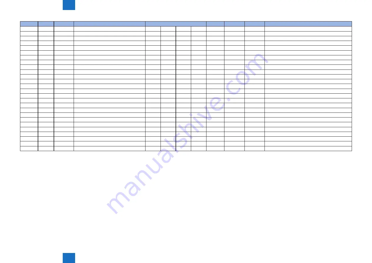 Canon IMAGERUNNER ADVANCE C5030 Service Manual Download Page 314