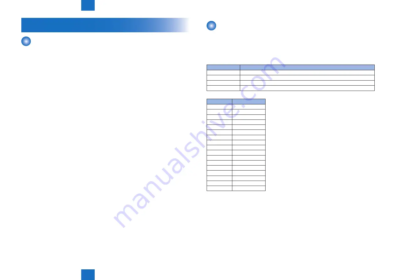 Canon IMAGERUNNER ADVANCE C5030 Service Manual Download Page 454