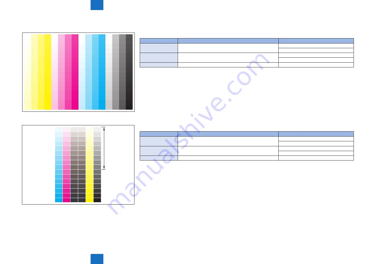 Canon IMAGERUNNER ADVANCE C5030 Скачать руководство пользователя страница 460