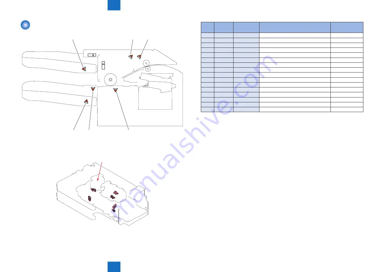 Canon IMAGERUNNER ADVANCE C5030 Скачать руководство пользователя страница 695