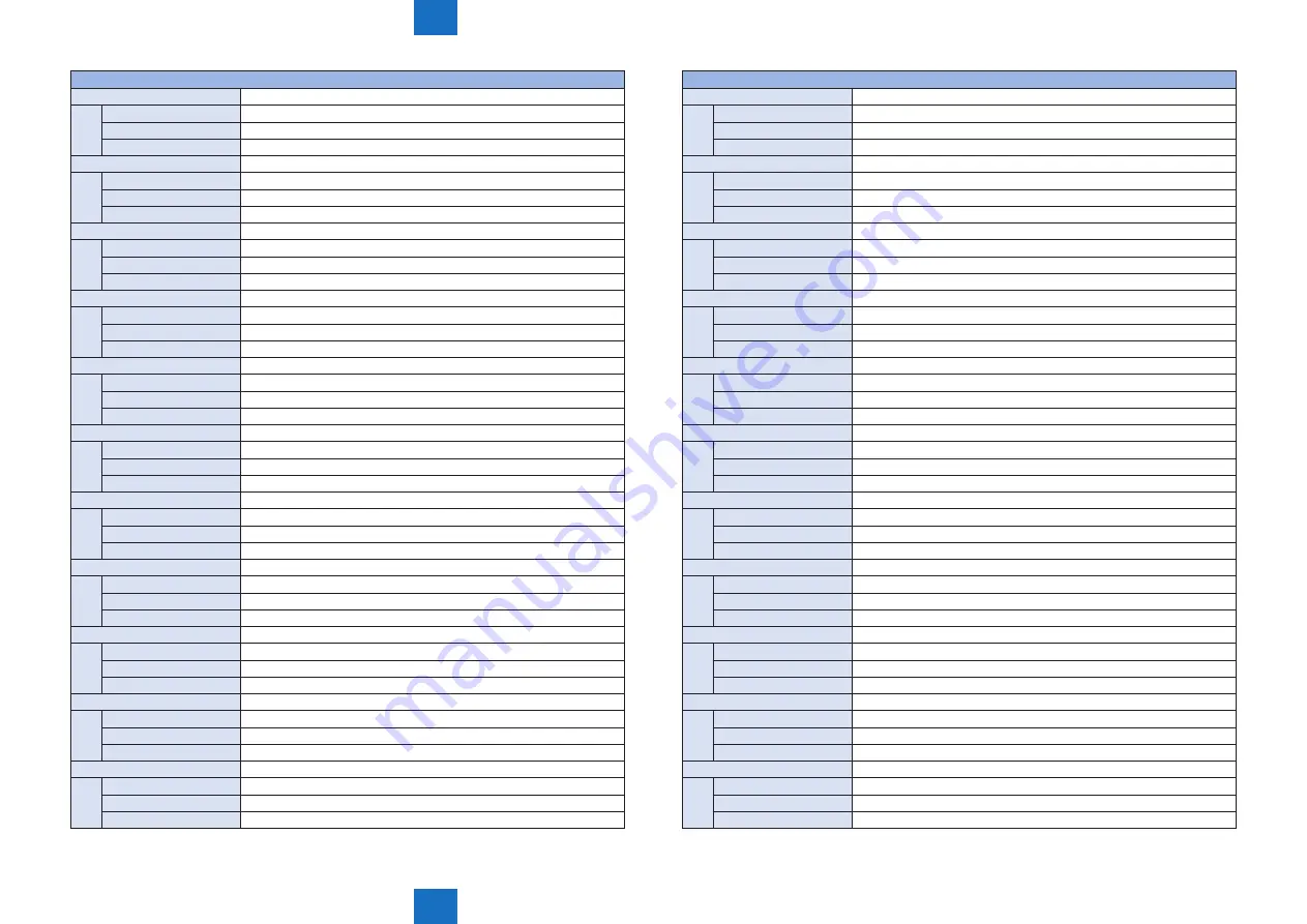 Canon IMAGERUNNER ADVANCE C5030 Service Manual Download Page 709