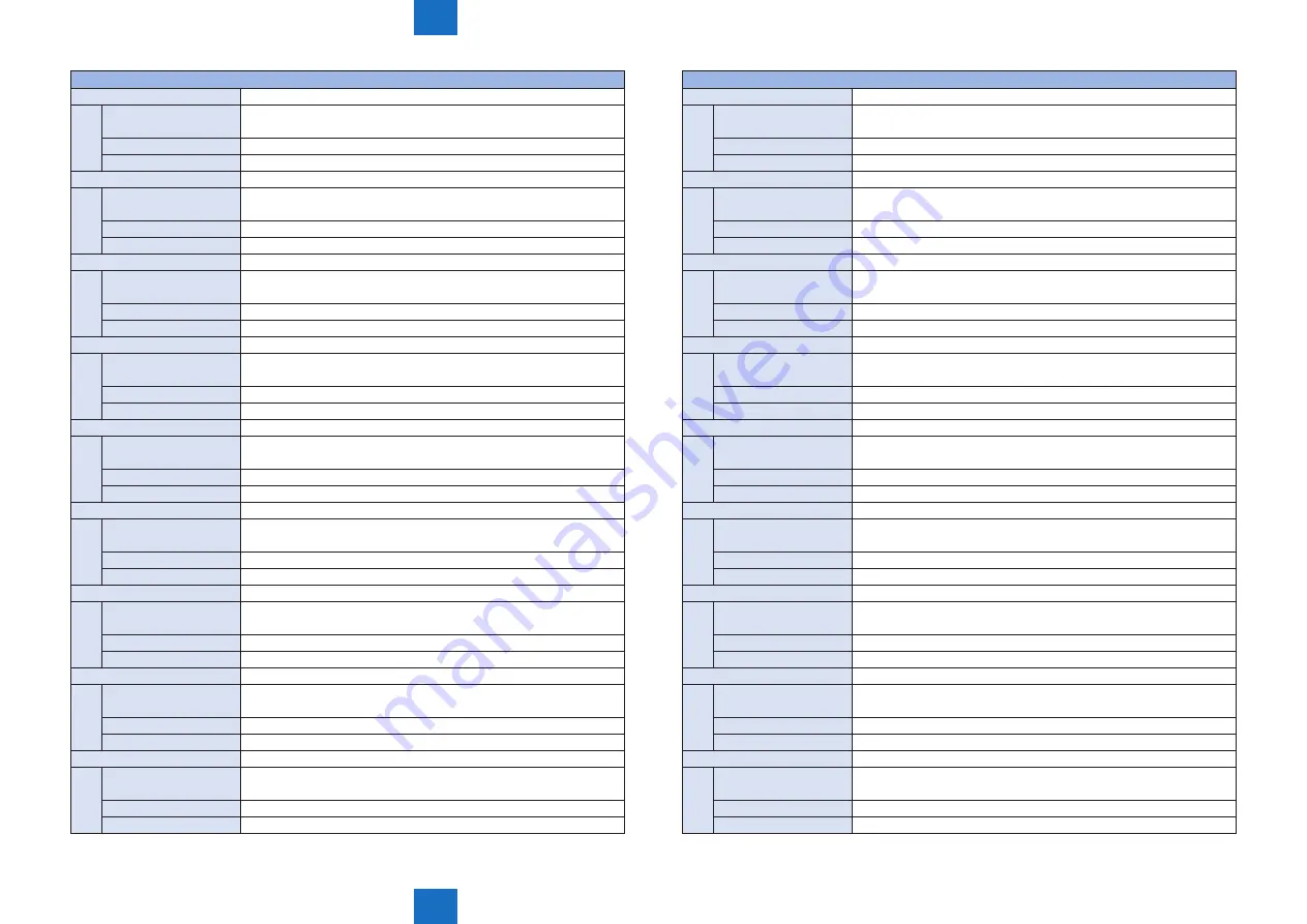 Canon IMAGERUNNER ADVANCE C5030 Service Manual Download Page 714