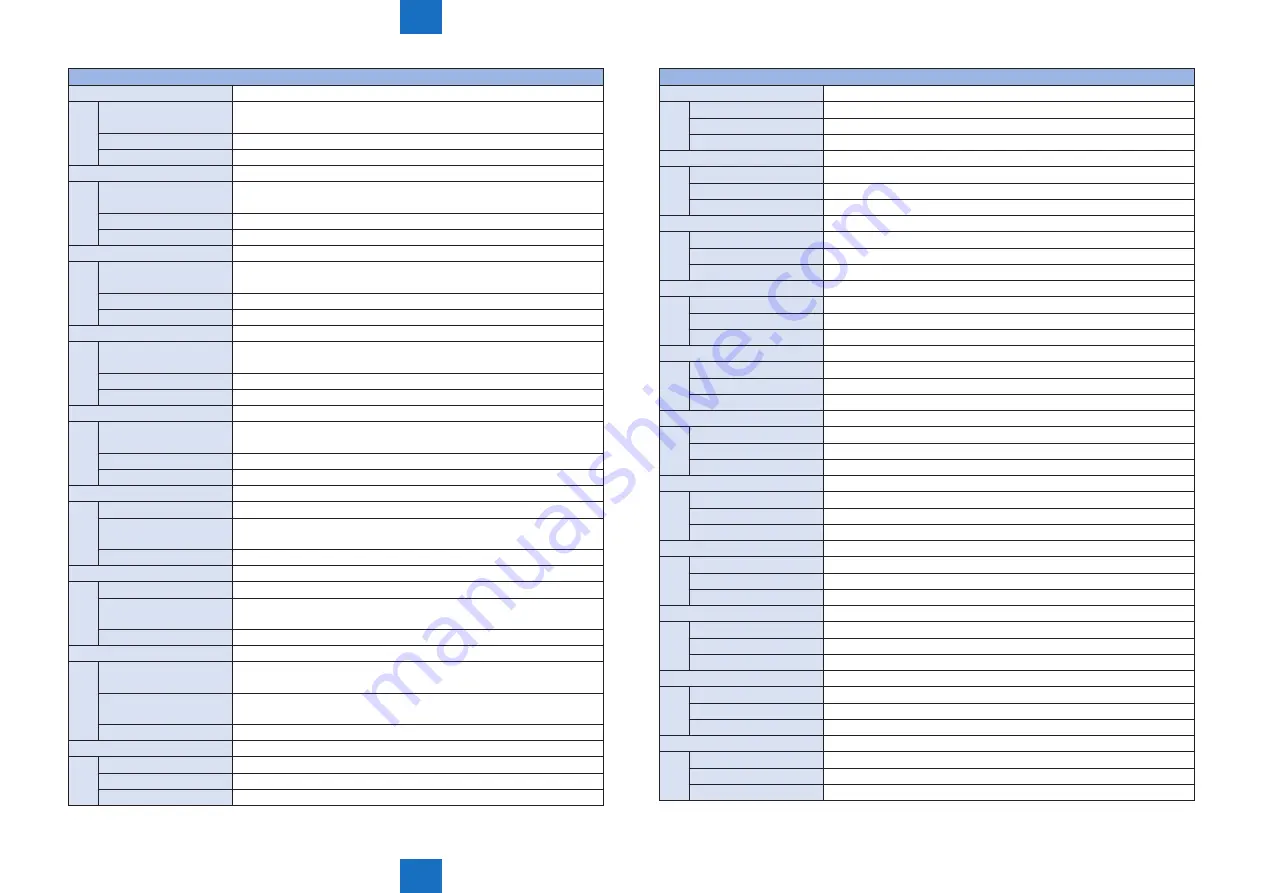 Canon IMAGERUNNER ADVANCE C5030 Service Manual Download Page 726