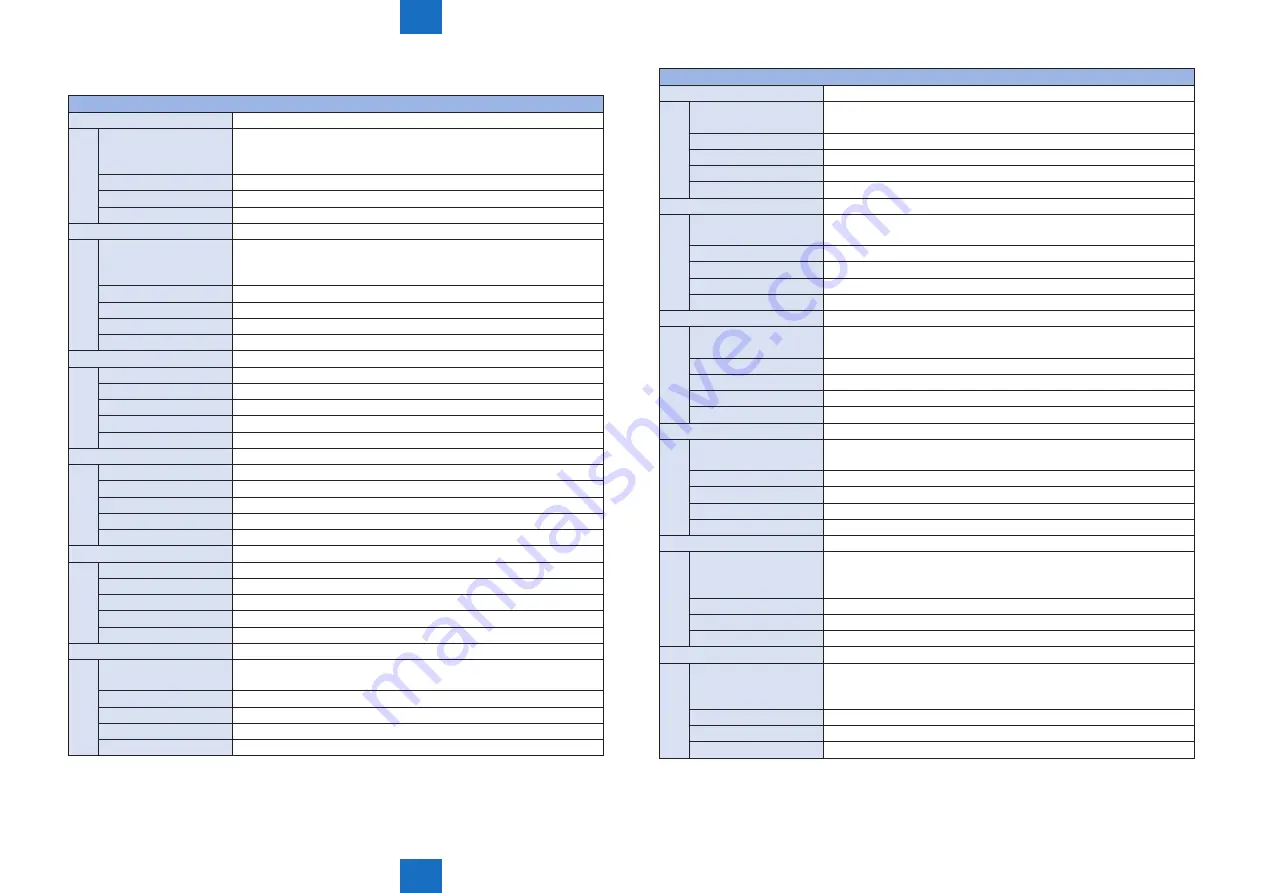 Canon IMAGERUNNER ADVANCE C5030 Service Manual Download Page 736