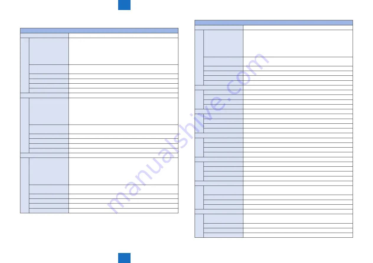 Canon IMAGERUNNER ADVANCE C5030 Service Manual Download Page 739