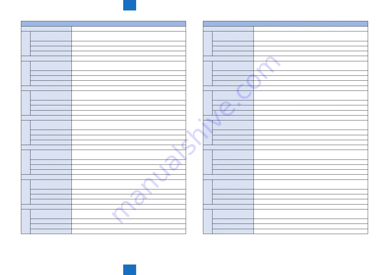 Canon IMAGERUNNER ADVANCE C5030 Service Manual Download Page 749