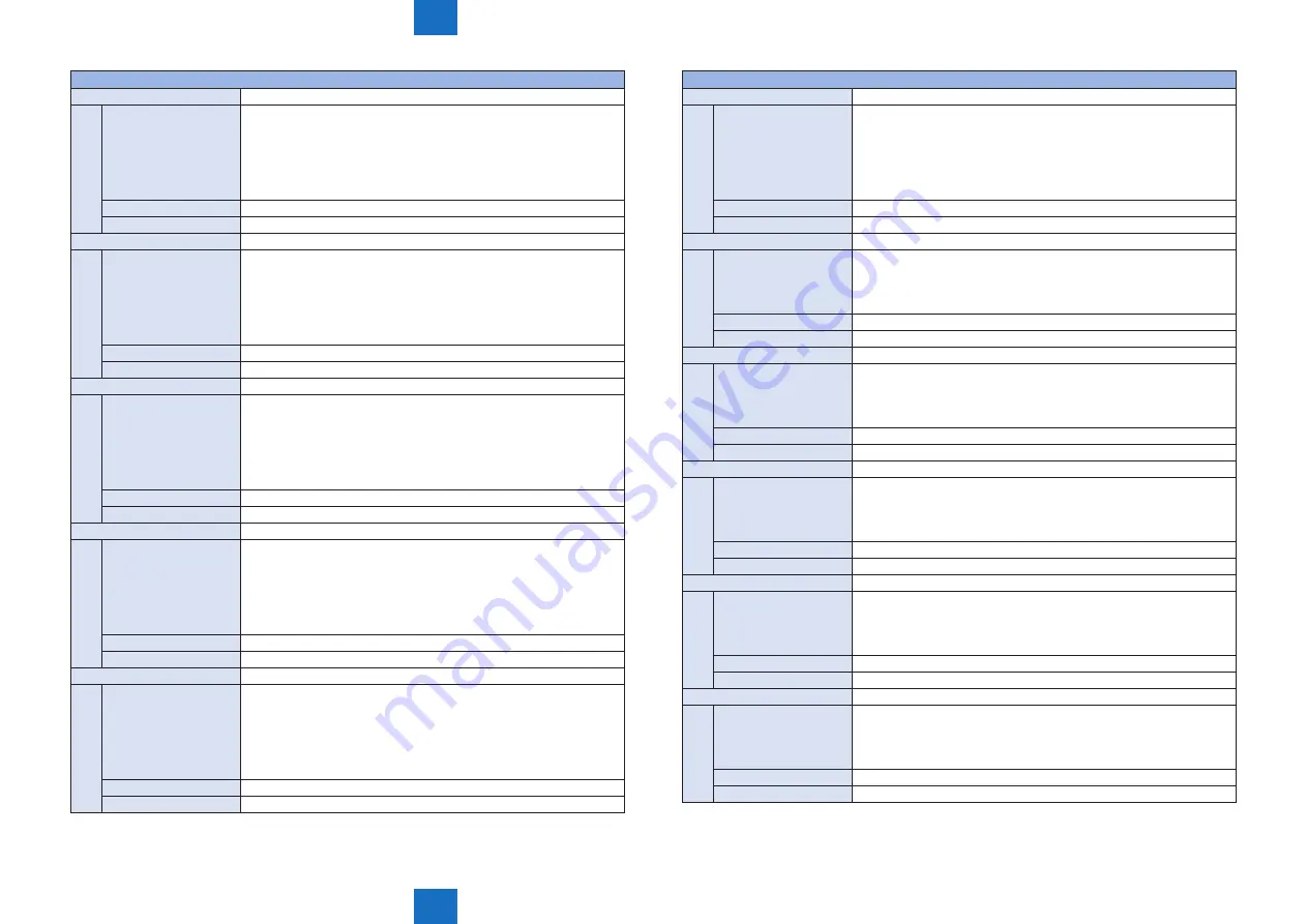 Canon IMAGERUNNER ADVANCE C5030 Service Manual Download Page 752