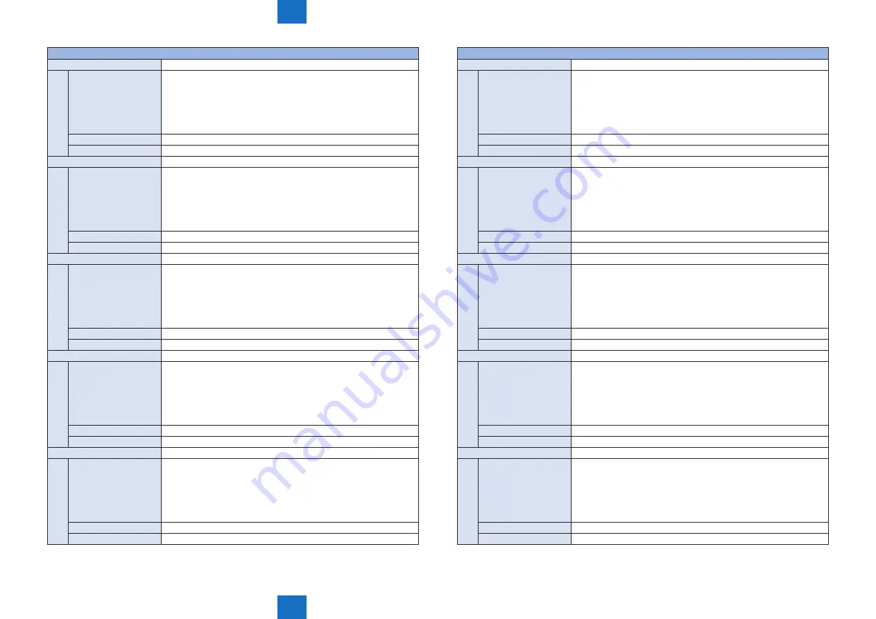 Canon IMAGERUNNER ADVANCE C5030 Service Manual Download Page 755