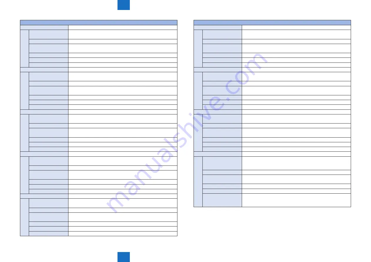 Canon IMAGERUNNER ADVANCE C5030 Service Manual Download Page 789