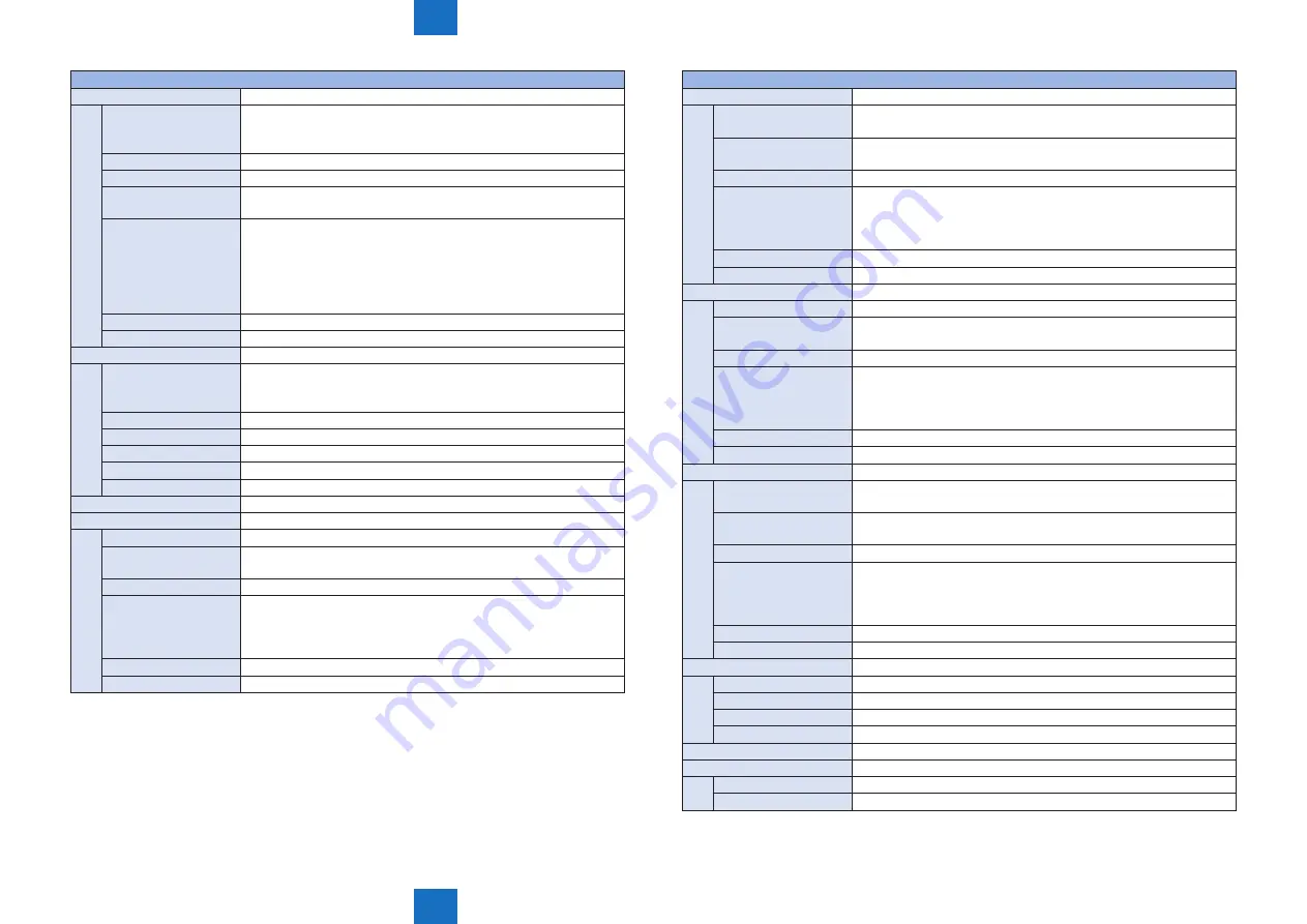 Canon IMAGERUNNER ADVANCE C5030 Service Manual Download Page 860