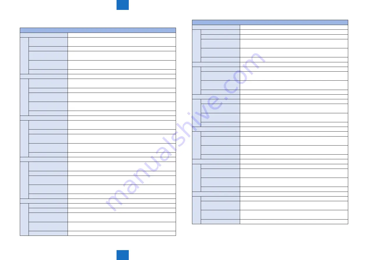 Canon IMAGERUNNER ADVANCE C5030 Service Manual Download Page 922