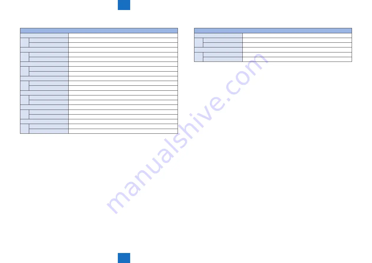 Canon IMAGERUNNER ADVANCE C5030 Service Manual Download Page 942