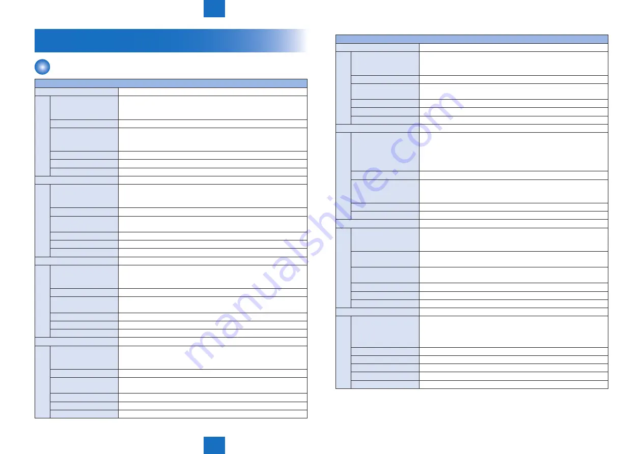 Canon IMAGERUNNER ADVANCE C5030 Service Manual Download Page 960