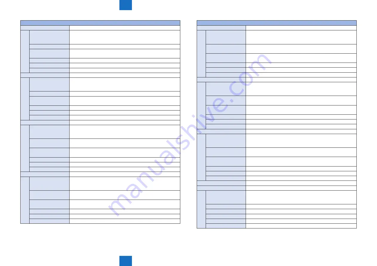 Canon IMAGERUNNER ADVANCE C5030 Service Manual Download Page 961