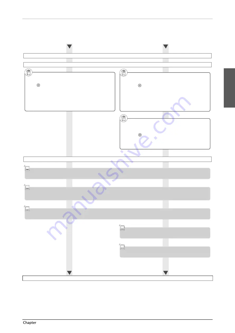 Canon imageRUNNER ADVANCE C5250 User Manual Download Page 35