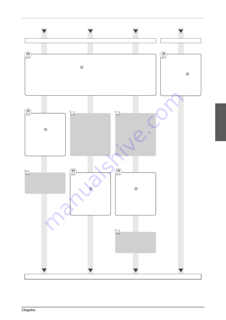 Canon imageRUNNER ADVANCE C5250 User Manual Download Page 115