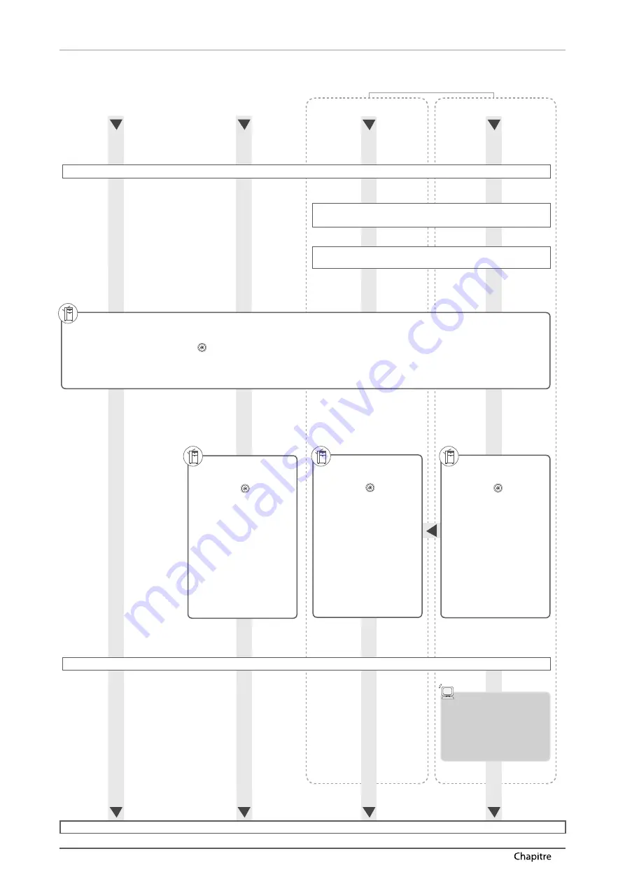 Canon imageRUNNER ADVANCE C5250 User Manual Download Page 116