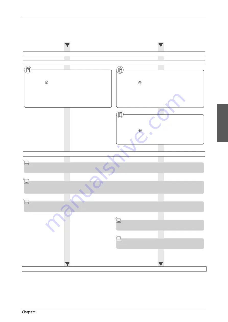 Canon imageRUNNER ADVANCE C5250 User Manual Download Page 119