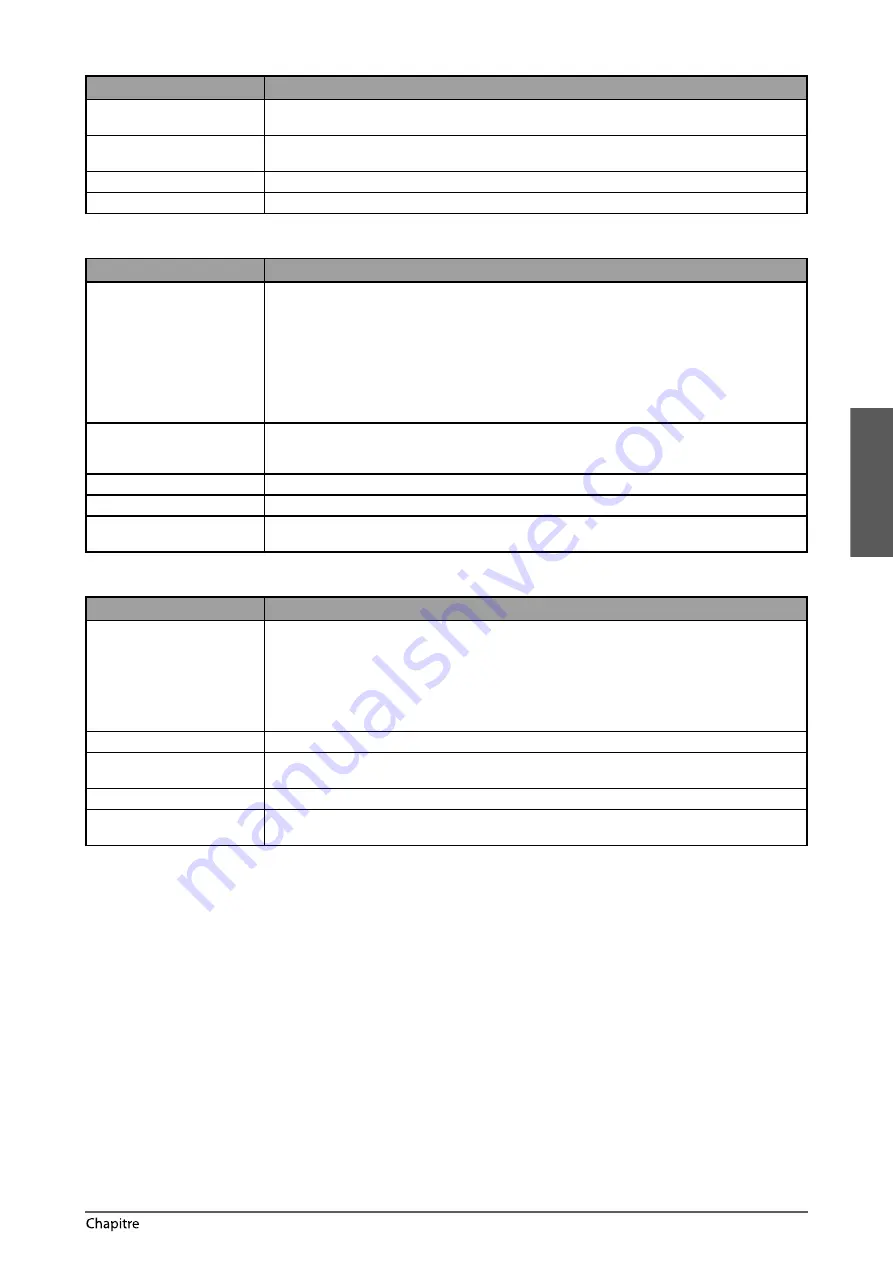 Canon imageRUNNER ADVANCE C5250 User Manual Download Page 167