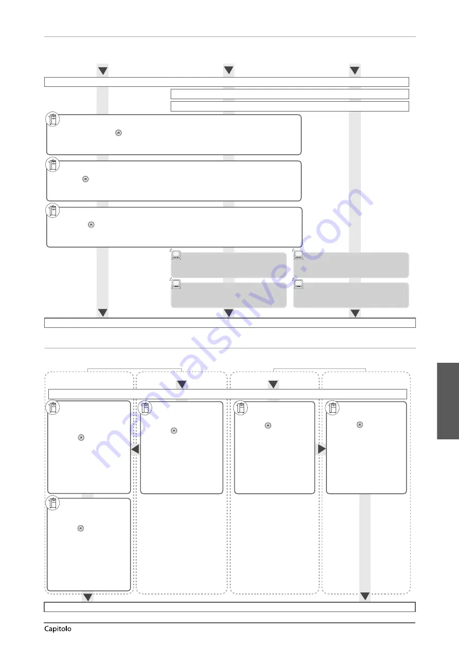 Canon imageRUNNER ADVANCE C5250 Скачать руководство пользователя страница 285