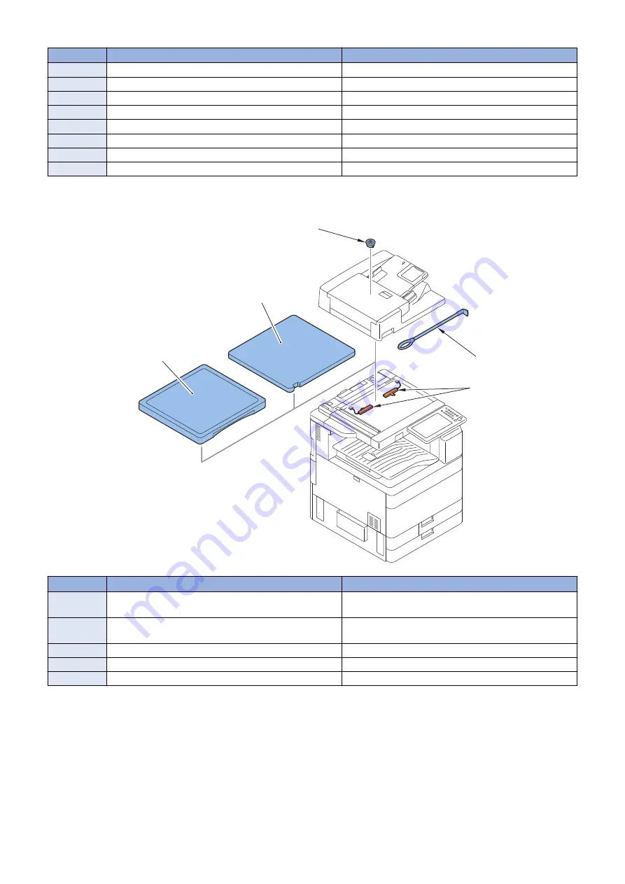 Canon imageRUNNER ADVANCE C5500 Series Service Manual Download Page 22