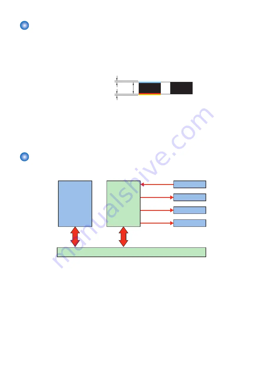 Canon imageRUNNER ADVANCE C5500 Series Service Manual Download Page 62