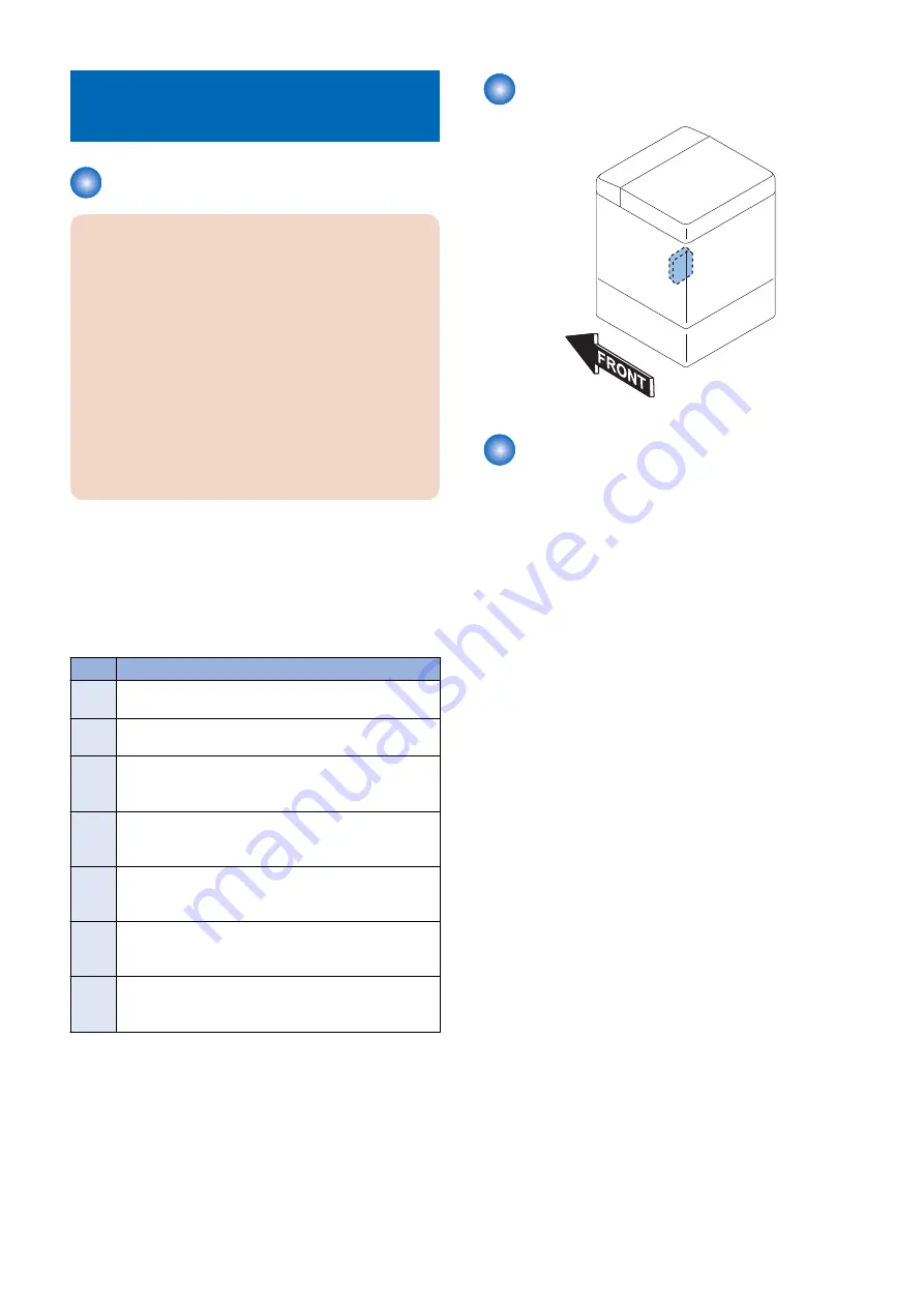 Canon imageRUNNER ADVANCE C5500 Series Скачать руководство пользователя страница 1232