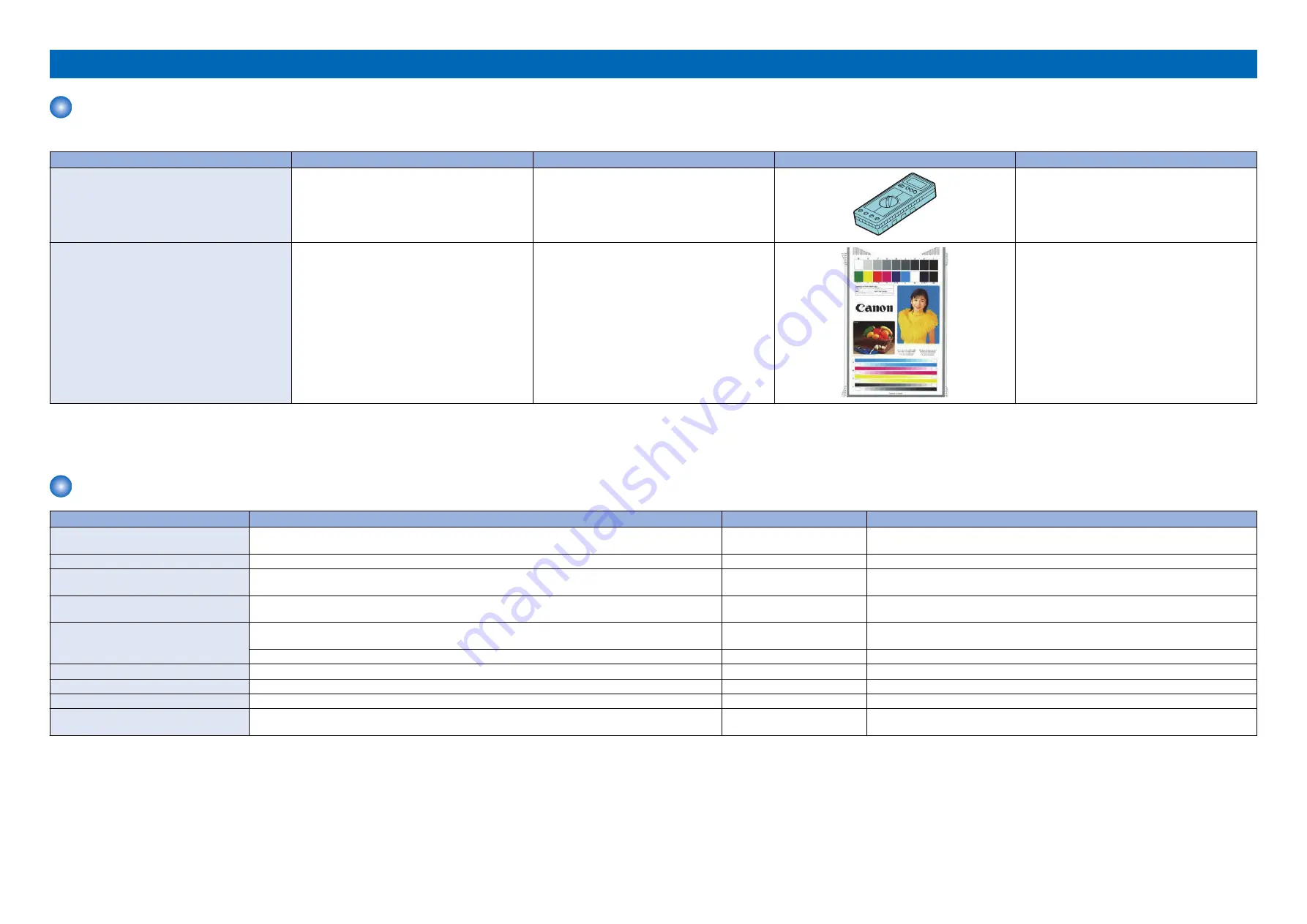 Canon imageRUNNER ADVANCE C5500 Series Скачать руководство пользователя страница 1292