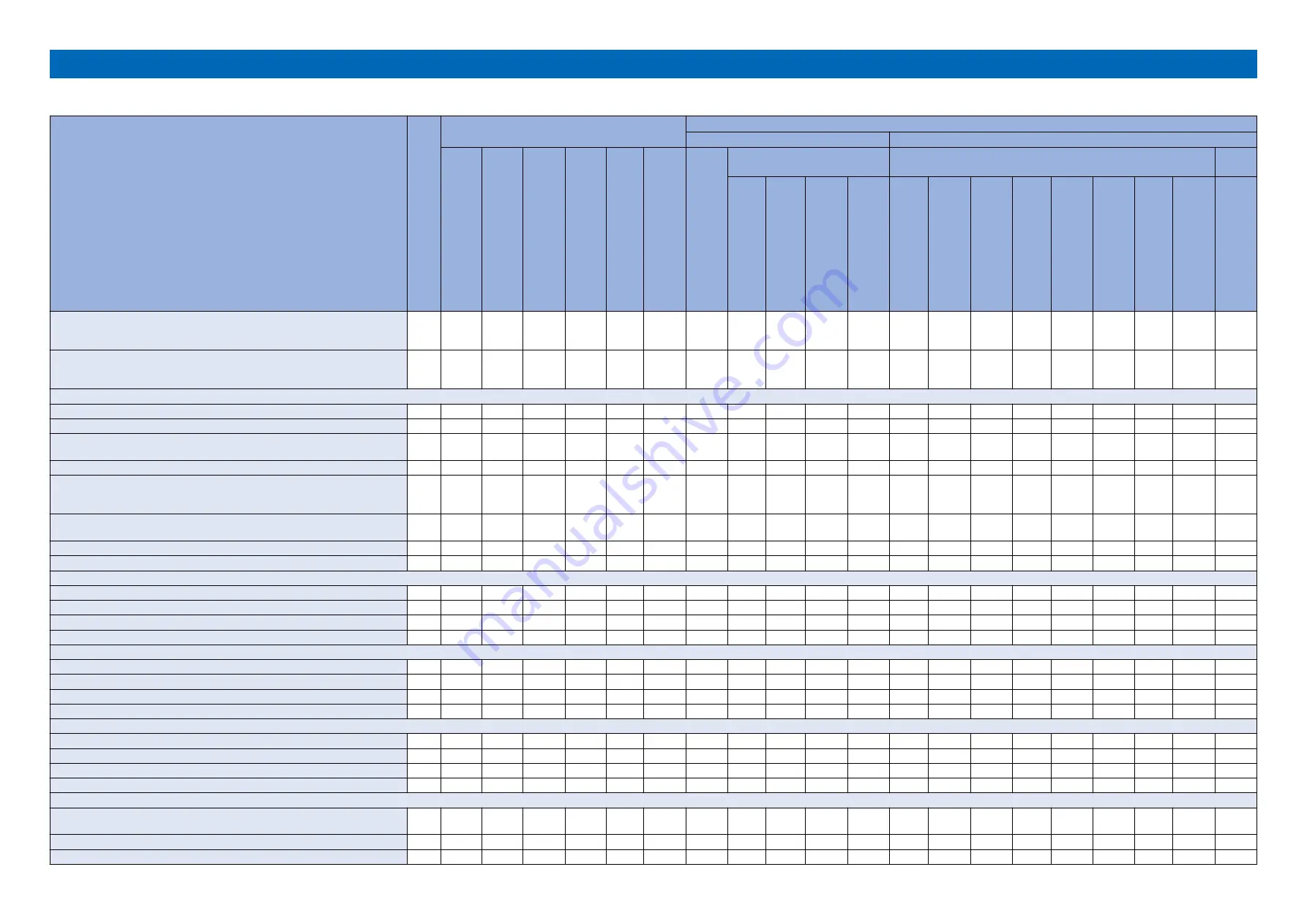 Canon imageRUNNER ADVANCE C5500 Series Service Manual Download Page 1296