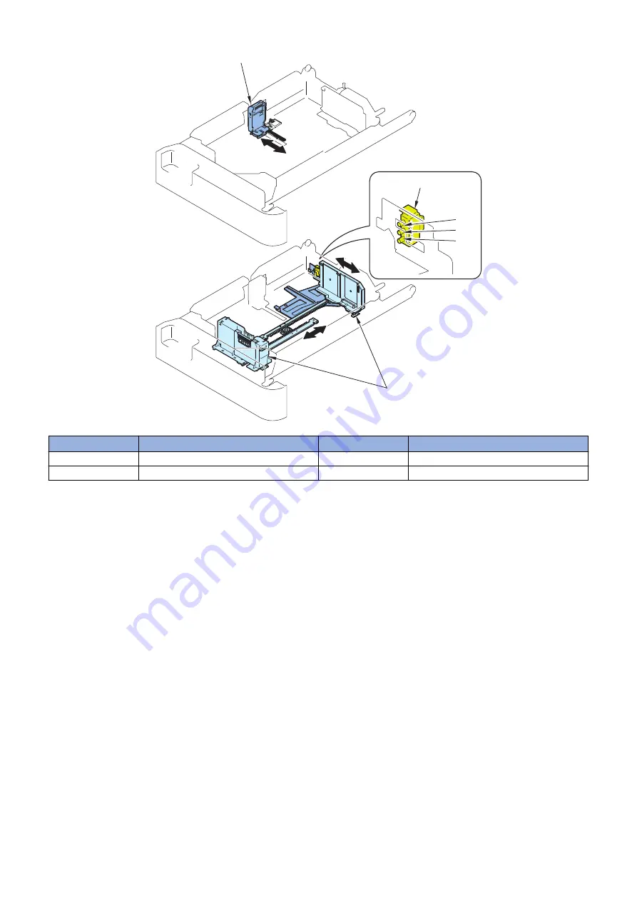 Canon imageRUNNER ADVANCE C5500 Series Service Manual Download Page 152