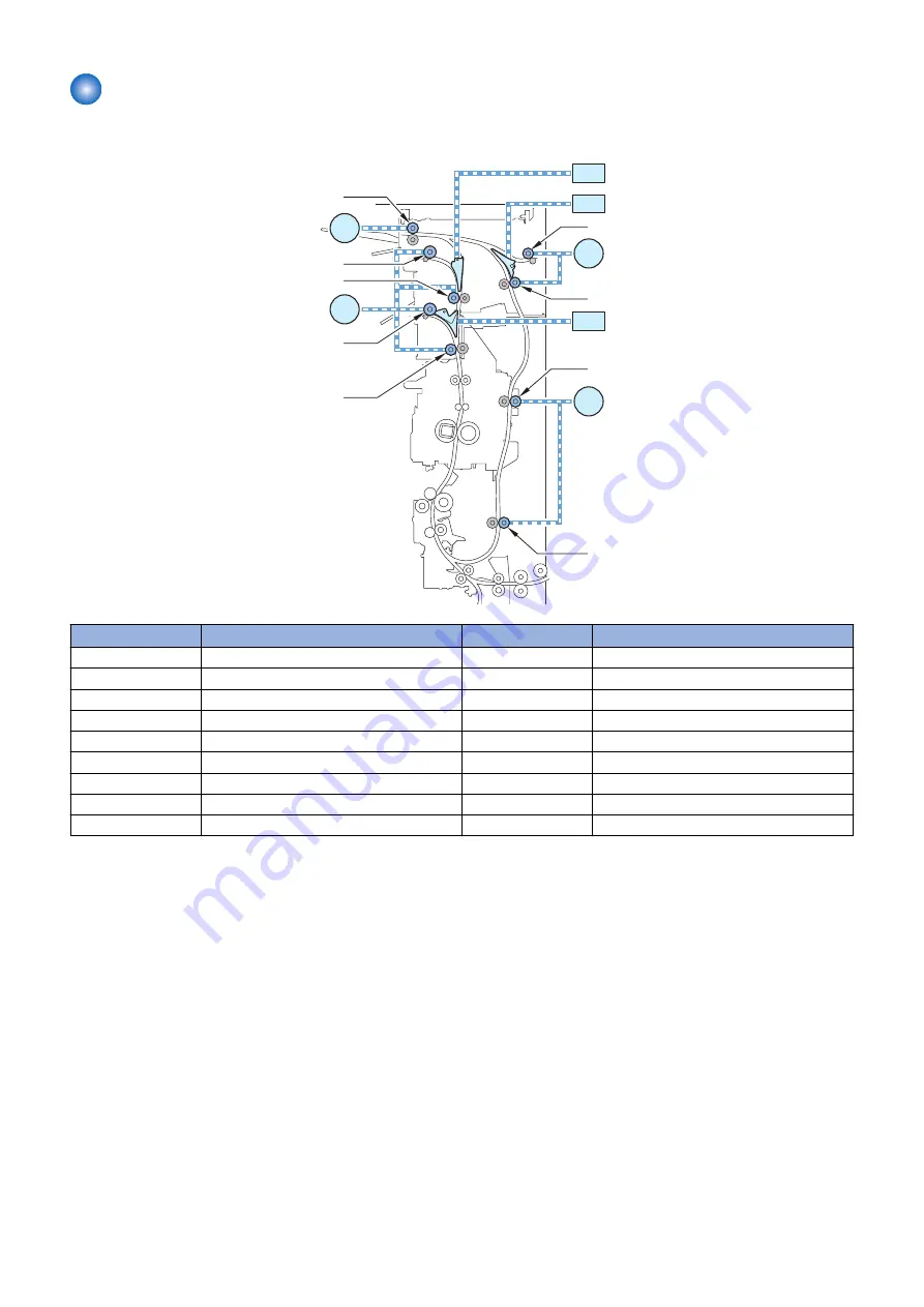 Canon imageRUNNER ADVANCE C5500 Series Service Manual Download Page 161