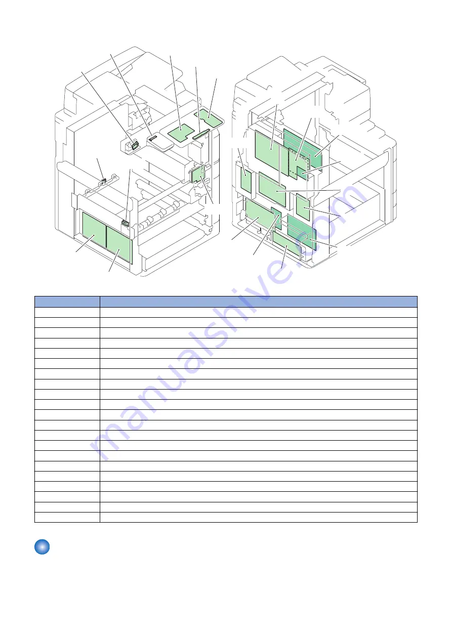 Canon imageRUNNER ADVANCE C5500 Series Скачать руководство пользователя страница 170